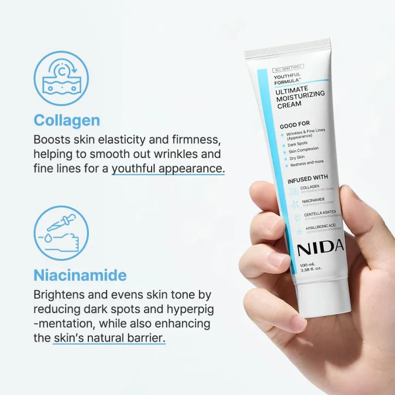 Nicotinamide Hyaluronic Acid Collagen Cream